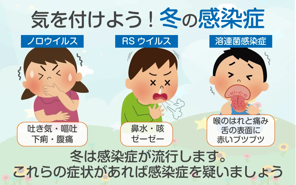 耳鼻咽喉科・小児耳鼻咽喉科 | 大船駅の耳鼻咽喉科・小児科 大船